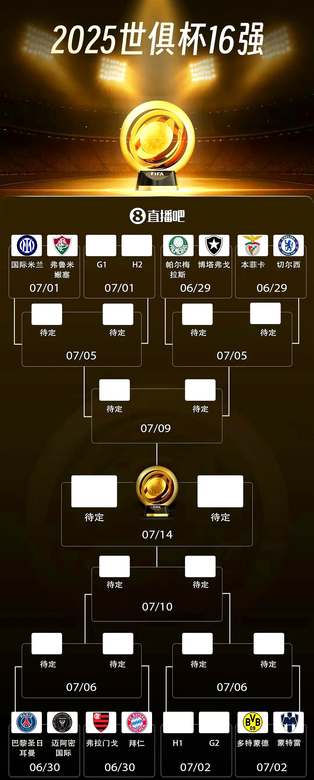 风云突变!皇家马德里加时末段防线松动,意大利杯版图或变,媒体盛赞,赛程密集仍需轮换的简单介绍 风云突变!皇家马德里加时末段防线松动,意大利杯版图或变,媒体盛赞,赛程密集仍需轮换的简单介绍